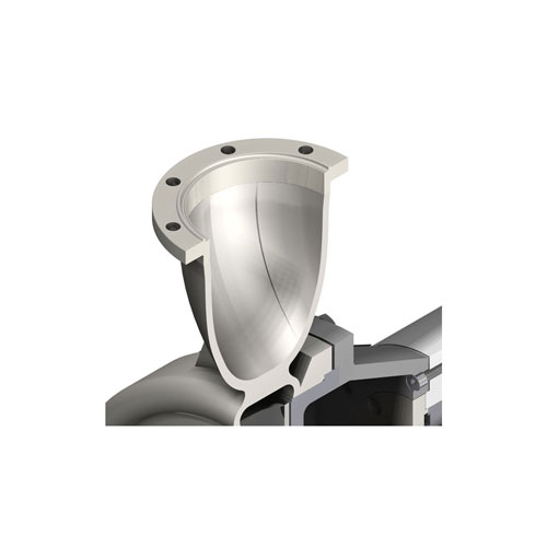 DIN-FOOD-flange-INOXPA (1)